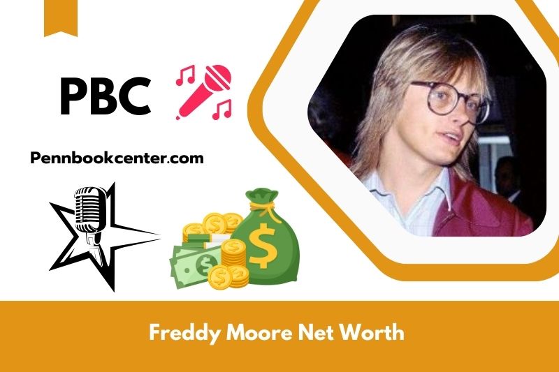 What is the net assets of Freddy Moore in 2024