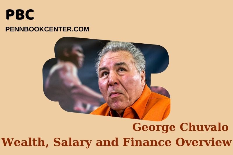 What is the net assets of George Chuvalo in 2024