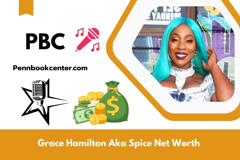 What is the net assets of Grace Hamilton aka Spice in 2024