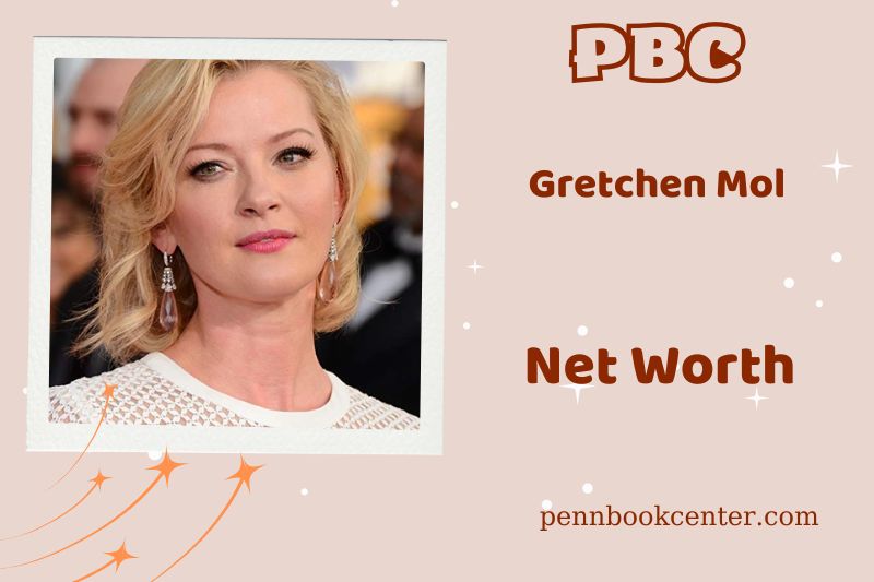 What is Gretchen Mol's net assets in 2024