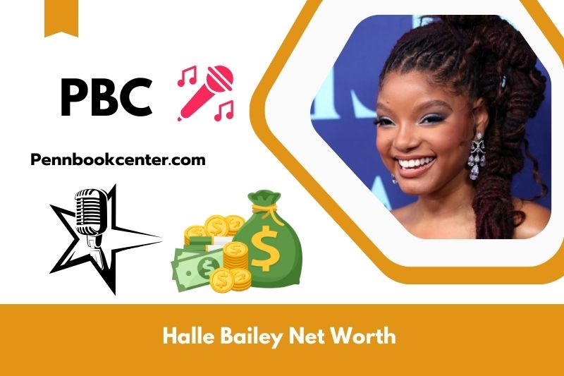 What is the net assets of Halle Bailey in 2024