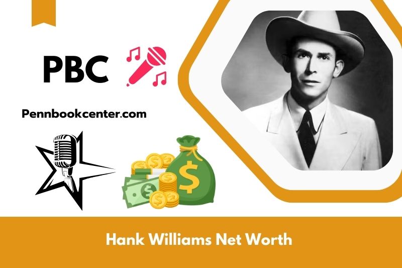 What is net assets of Hank Williams in 2024