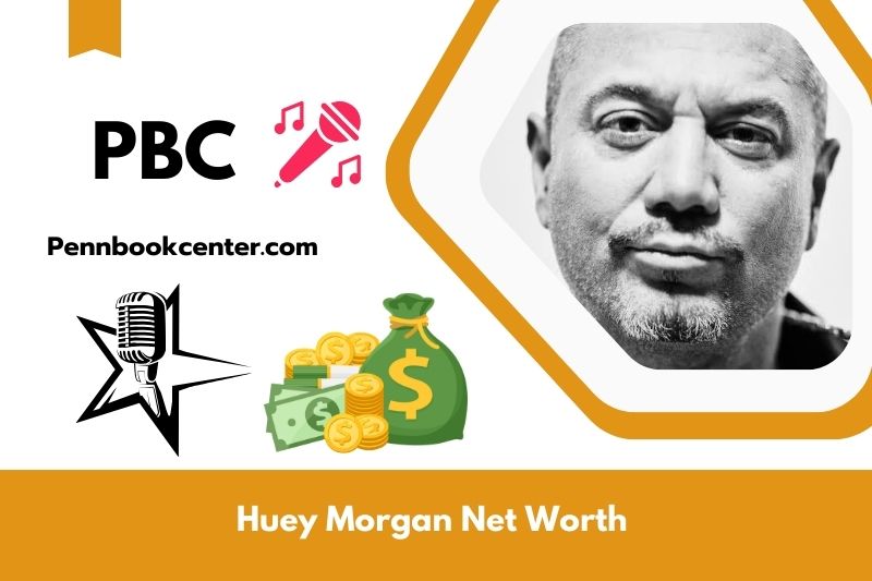 What is Huey Morgan's net assets in 2024