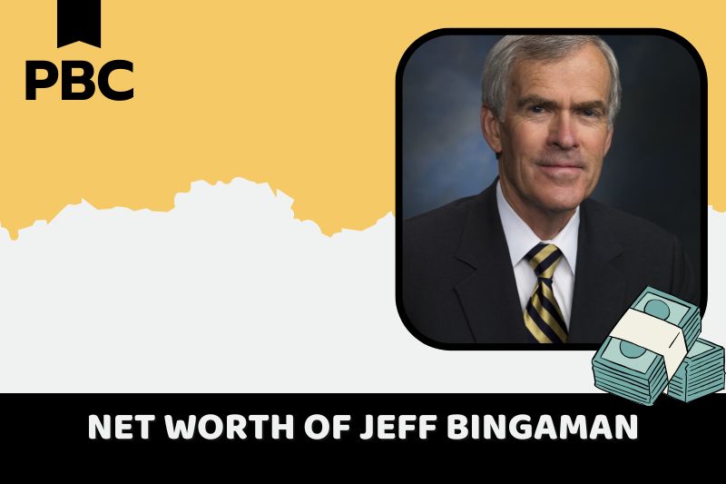 What is NEFTO JEFF Bingaman in 2024