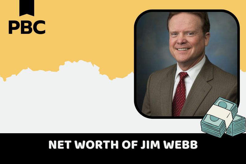 What is the net assets of Jim Webb in 2024