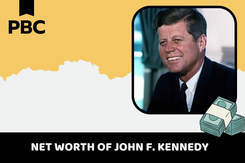 What is net assets of John F. Kennedy2024