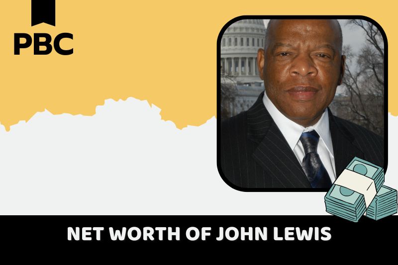 What is the net assets of John Lewis in 2024