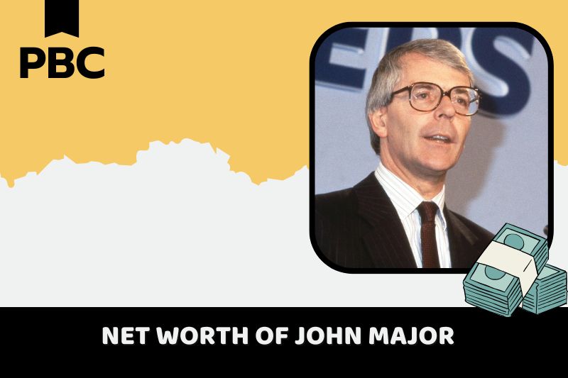 What is the net assets of John Major in 2024