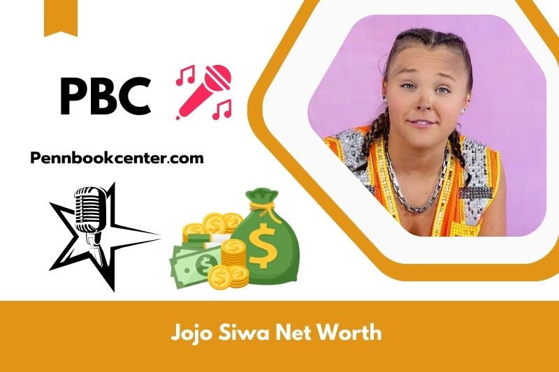 What is jojo Siwa net assets in 2024