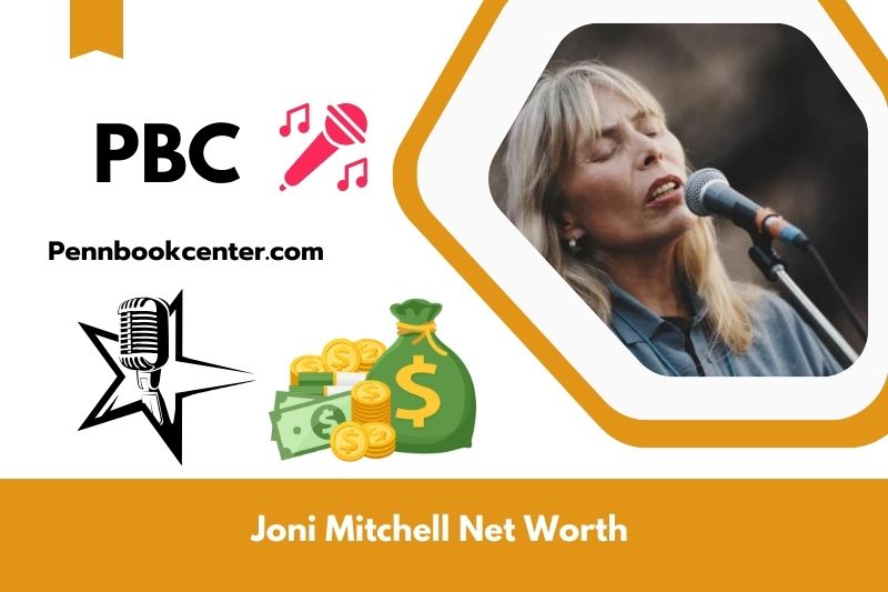 What is Netto -assets from Joni Mitchell in 2024