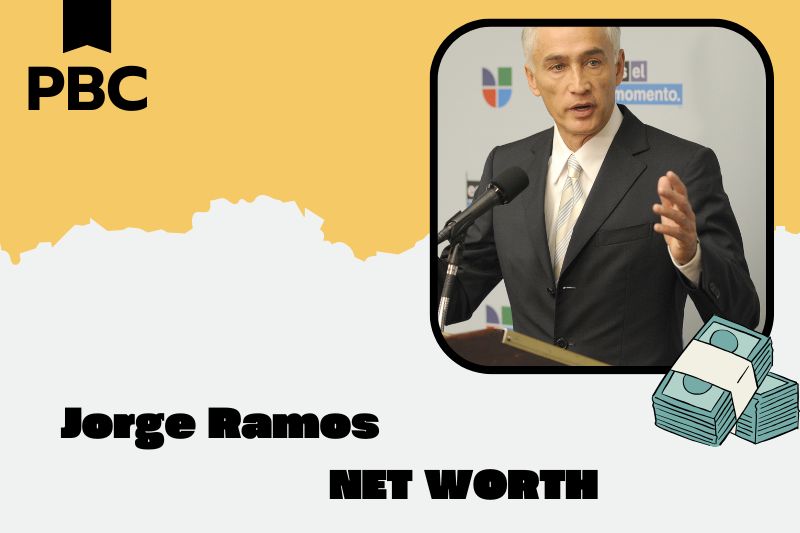 What is Jorge Ramos' net assets in 2025?