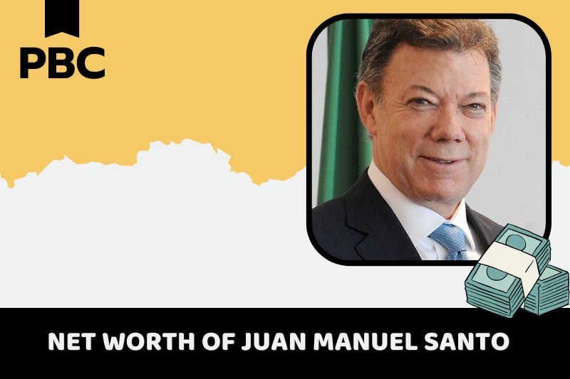 What is the net assets of Juan Manuel Santo 2024