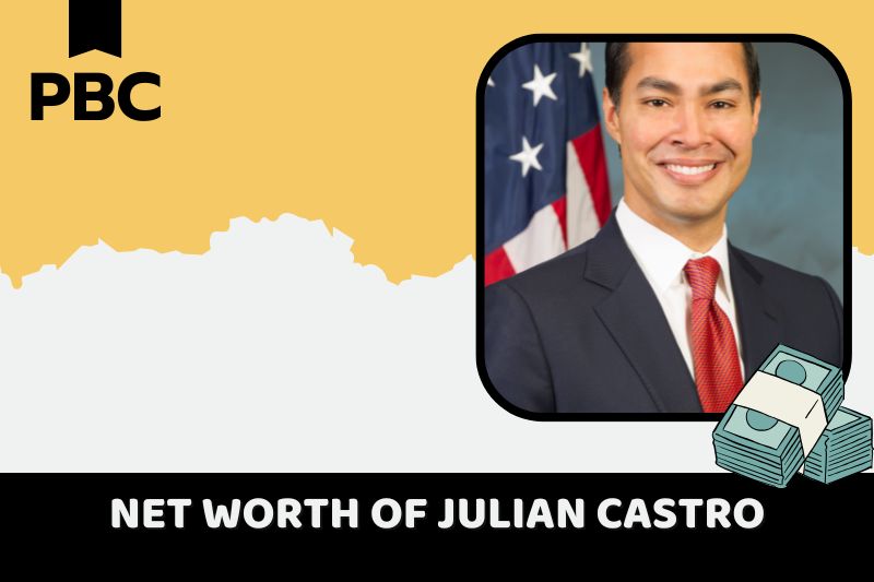 What is Julian Castro's net assets in 2024