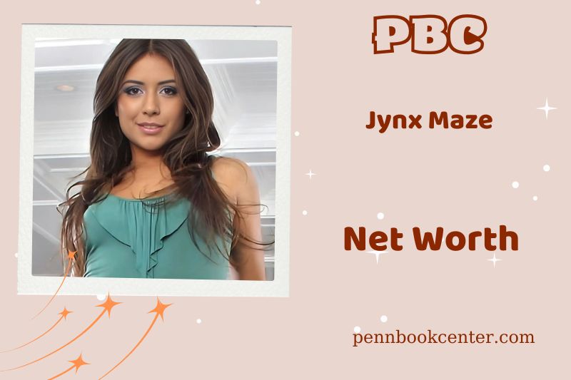 What is Jynx Maze net assets in 2024