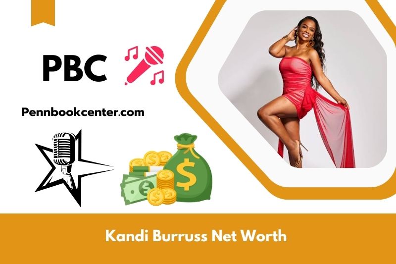 What is Kandi Burruss' net assets in 2024