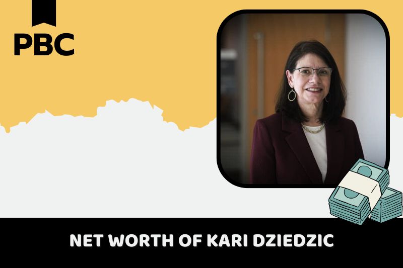 What is net assets of Kari Dziedzic 2024