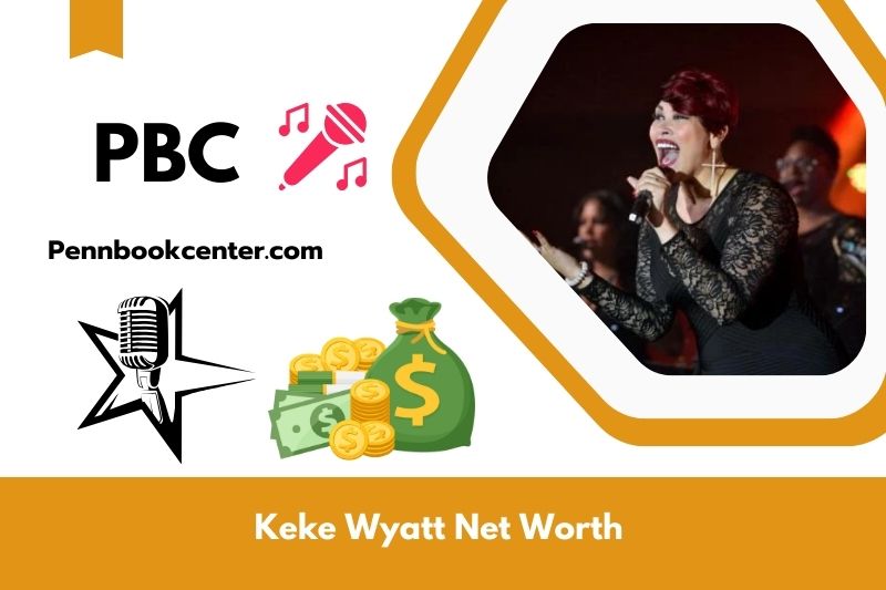 What is Keke Wyatt's net assets in 2024