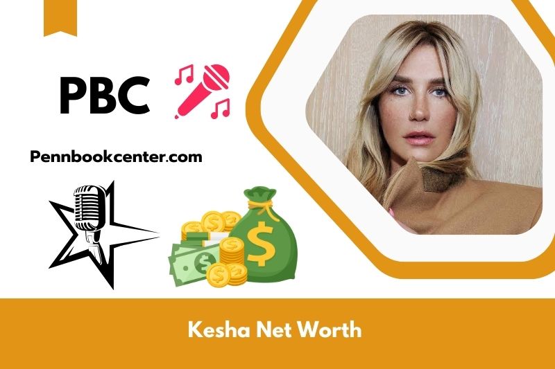 What is Kesha's net assets in 2024