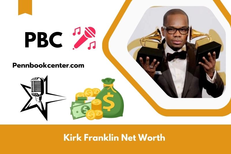 What is Kirk Franklin's net assets in 2024