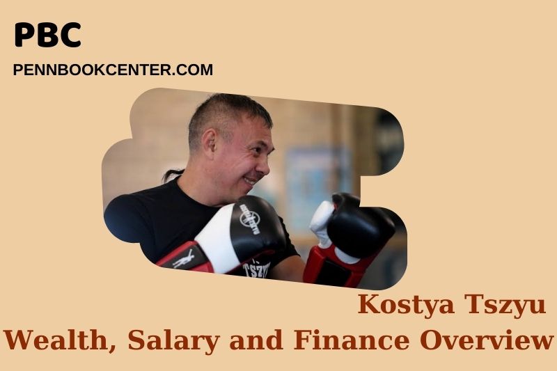 What is net assets of Kostya TSzyu in 2024