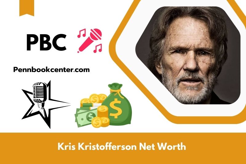 What is the net assets of Kris Kristofferson in 2024