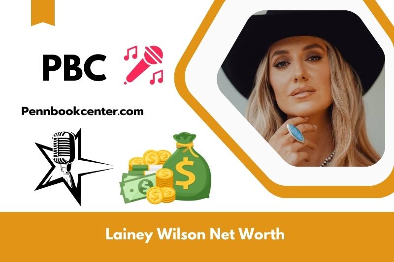 What is the net assets of Lainey Wilson in 2024