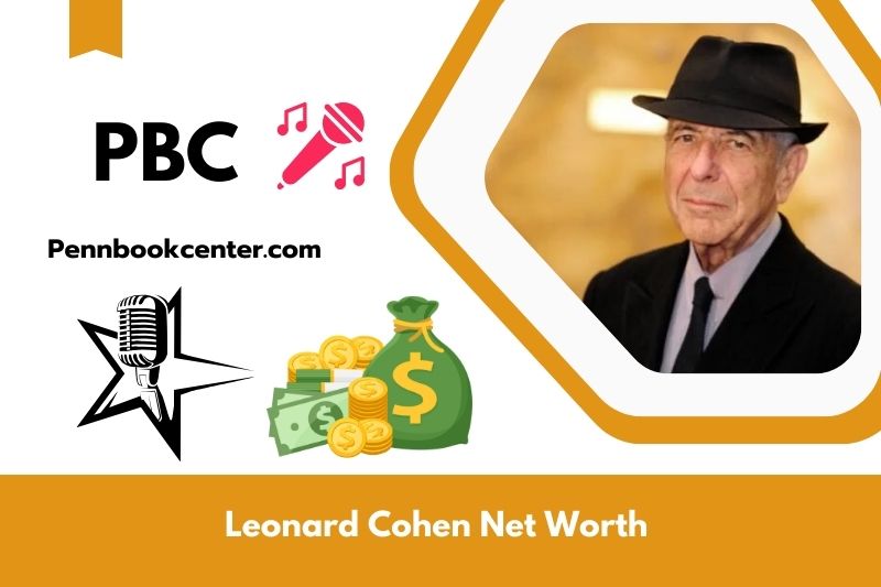 What is Leonard Cohen's net assets in 2024