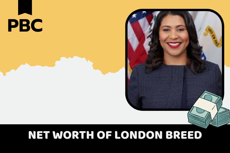 What is the net assets of London breed in 2024