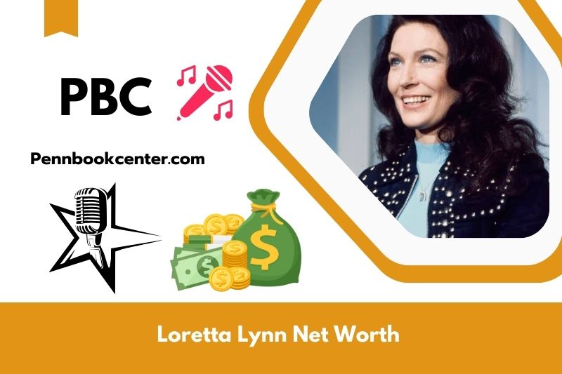 What is the net assets of Loretta Lynn in 2024