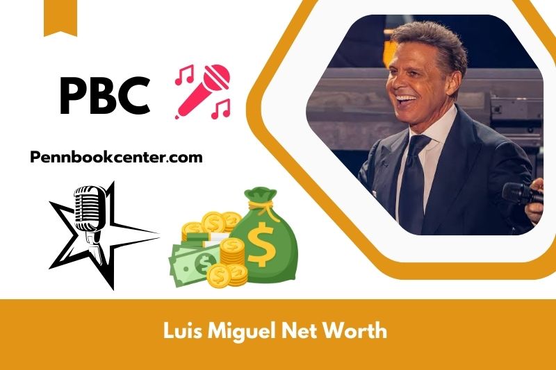 What is the net assets of Luis Miguel in 2024