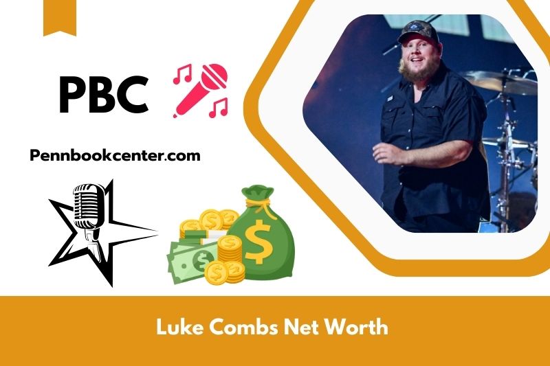 What is the net assets of Luke Combs in 2024