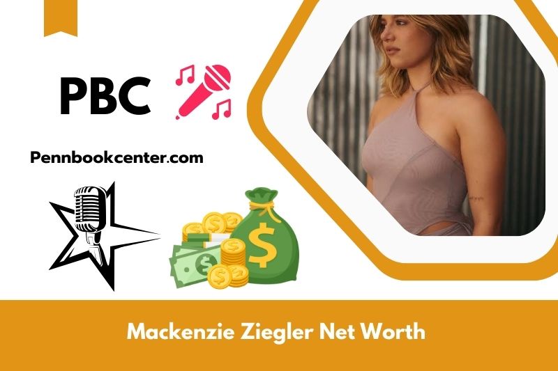 What is Mackenzie Ziegler's net assets in 2024