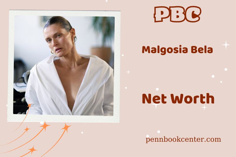 What is net assets of Malgosia Bela in 2024