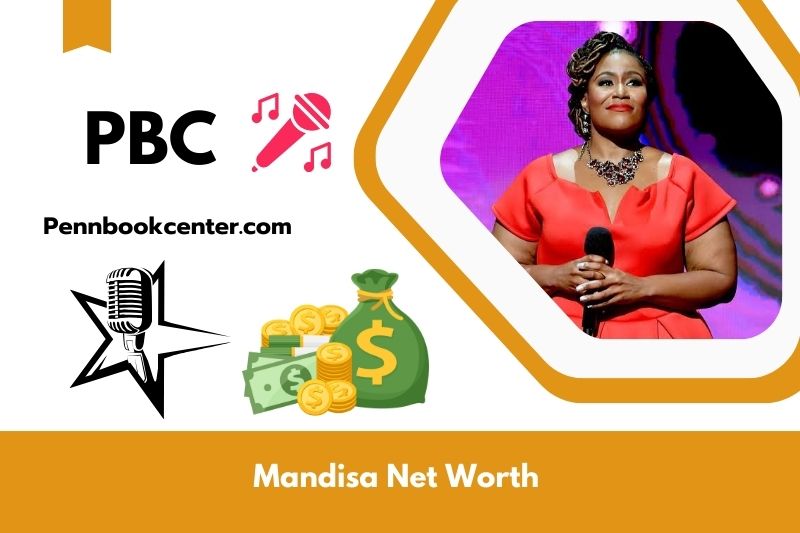 What is Mandisa's net assets in 2024