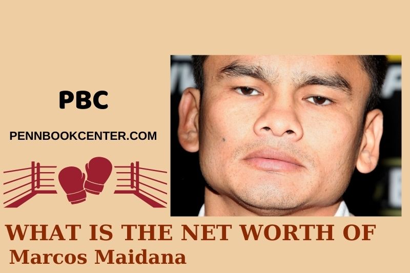 What is the net assets of Marcos Maidana in 2024