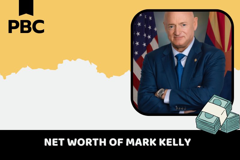 What is the net assets of Mark Kelly in 2024