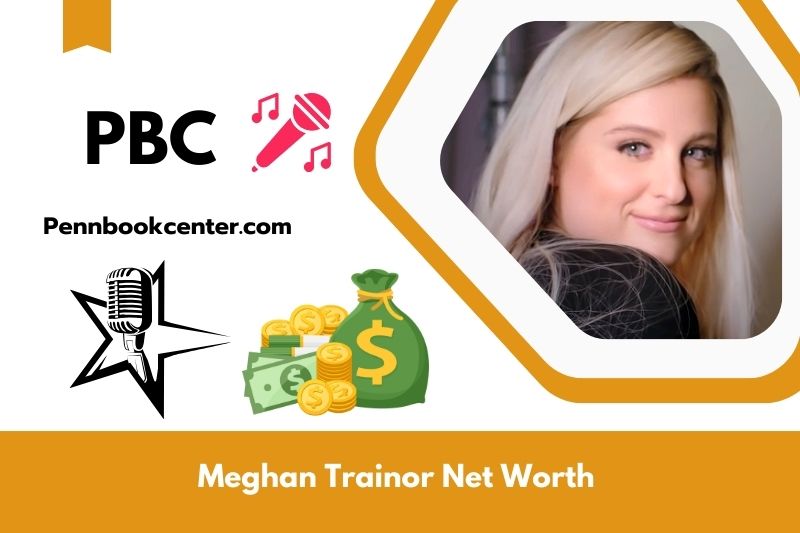 What is Meghan Trainor's net assets in 2024