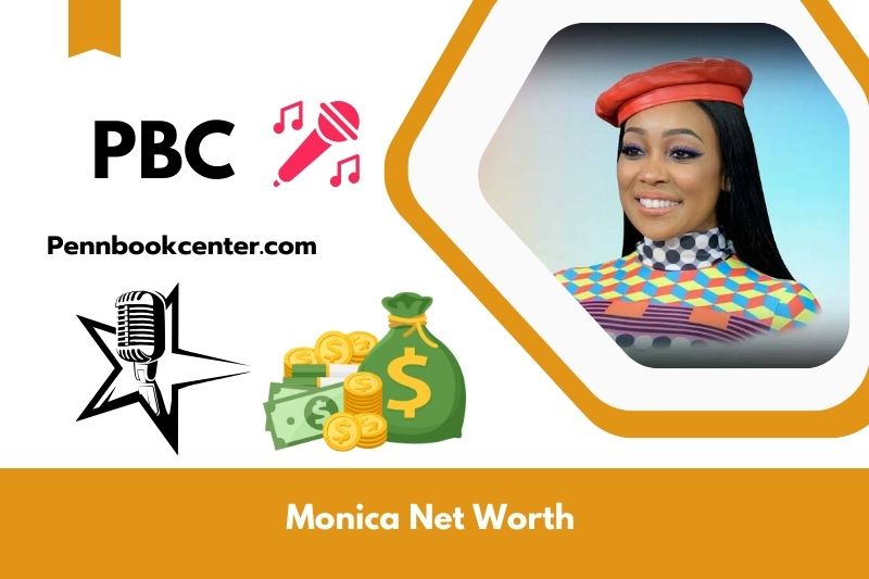 What is the net assets of Monica in 2024