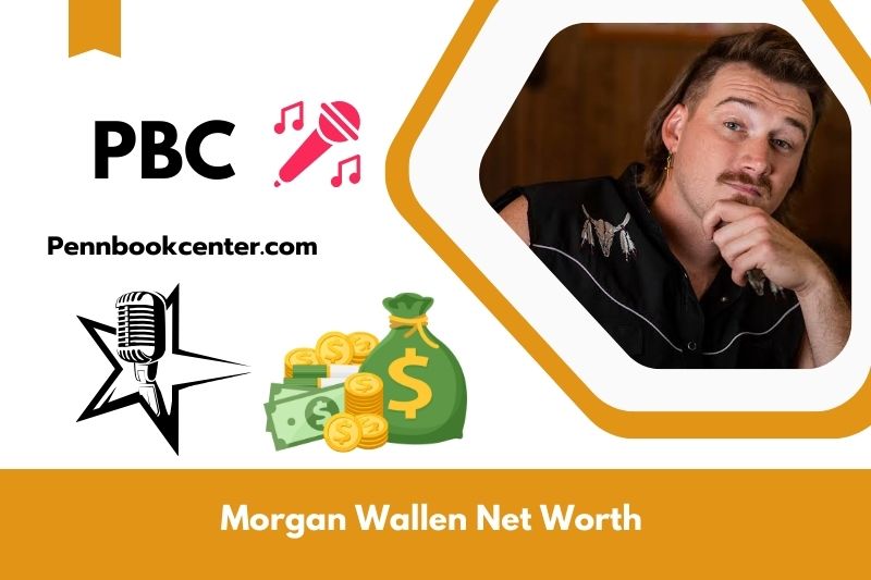 What is Morgan Wallen's net assets in 2024