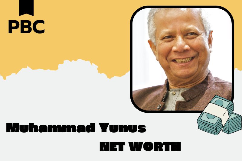 What is Muhammad Yunus' net assets in 2025?