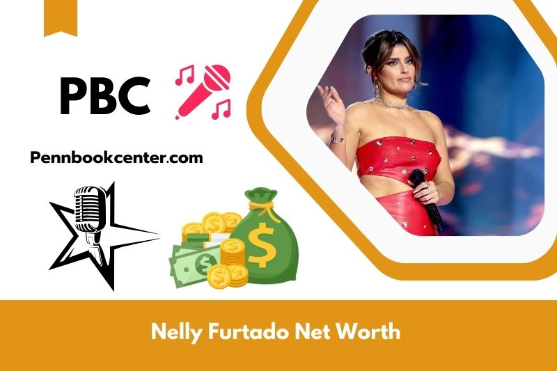 What is Nelly Furtado in 2024 Nelly Furtado