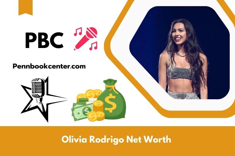 What is Netto -assets from Olivia Rodrigo in 2024