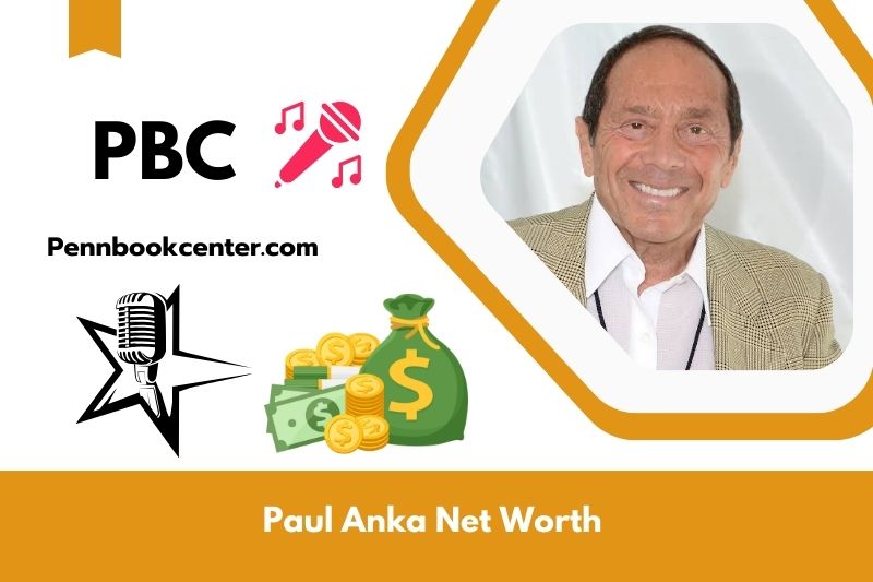 What is Paul Anka's net assets in 2024