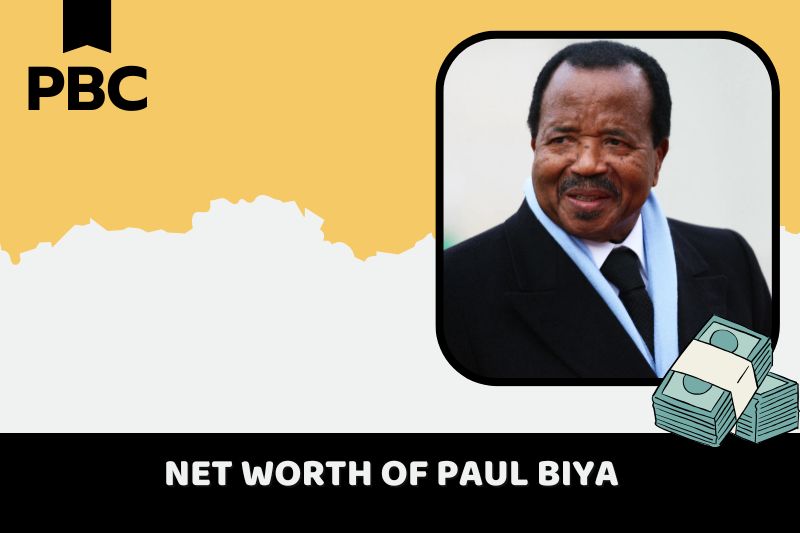 What is Paul Biya's net assets in 2024