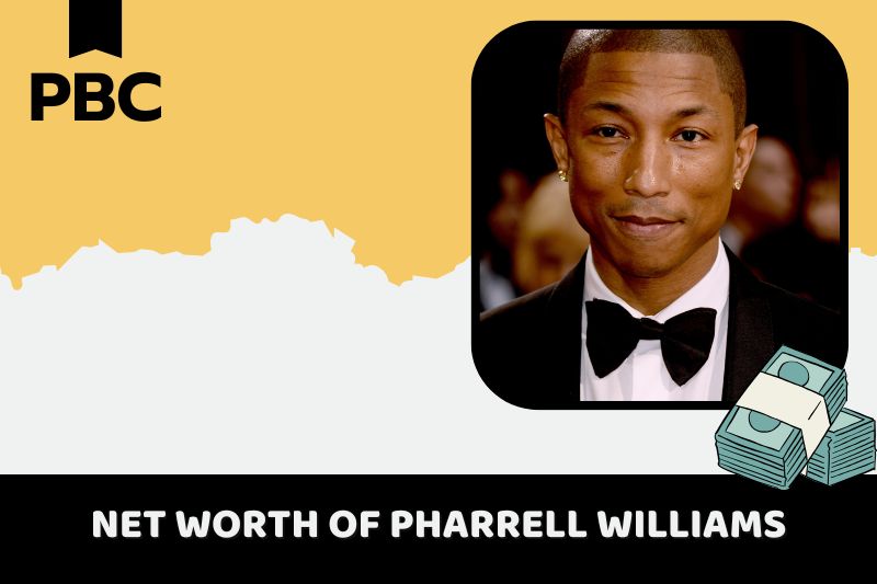 What is Pharrell Williams 2024's net assets