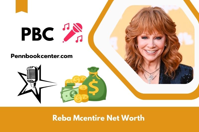 What is the net assets of Reba Mcentire in 2024