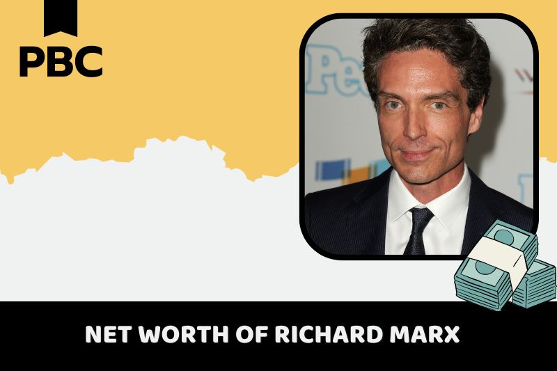 What is Richard Marx 2024's net assets