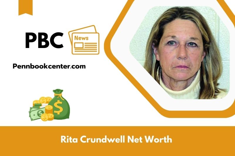 What is Netto -assets from Rita Crundwell in 2025