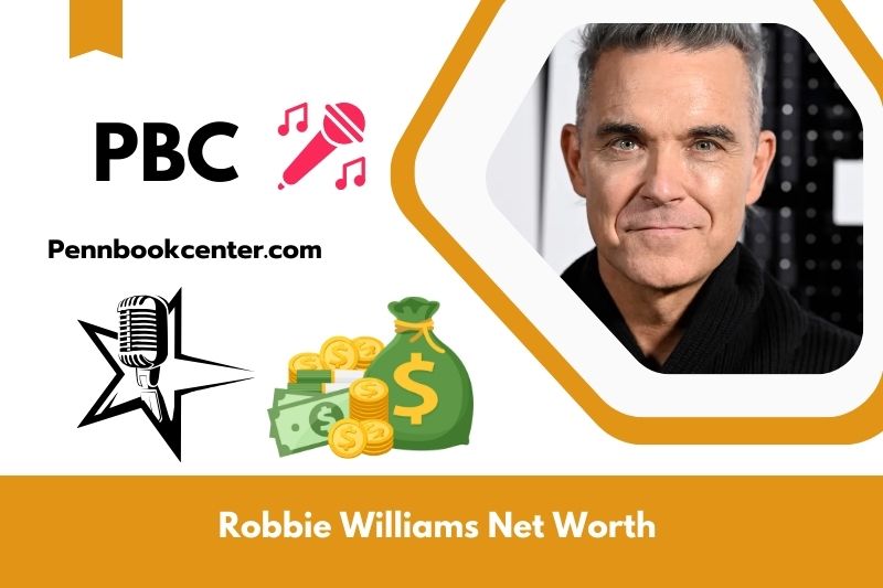 What is Robbie Williams' net assets in 2024