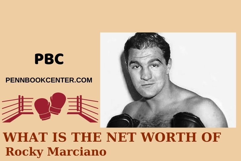 What is Rocky Marciano's net assets in 2024